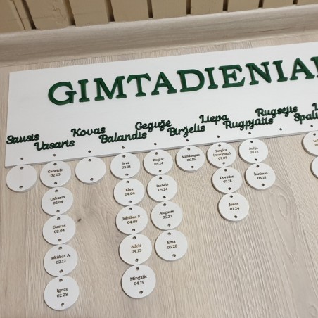 Visi gimtadieniai